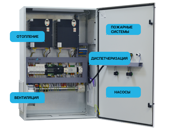 Готовые решения по автоматизации вентиляции и отопления во Владивостоке